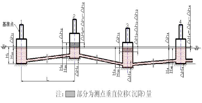 磁致伸缩麻豆一级片免费观看工作原理