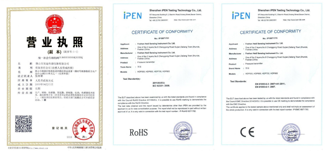 麻豆自慰在线观看传感器CE认证