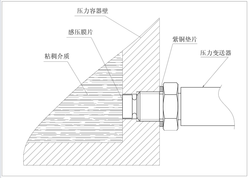 平膜麻豆自慰在线观看传感器安装示意图