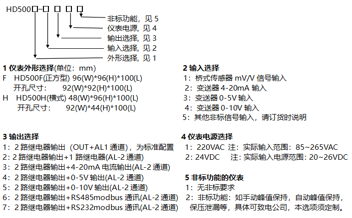 智能麻豆自慰在线观看仪表选型